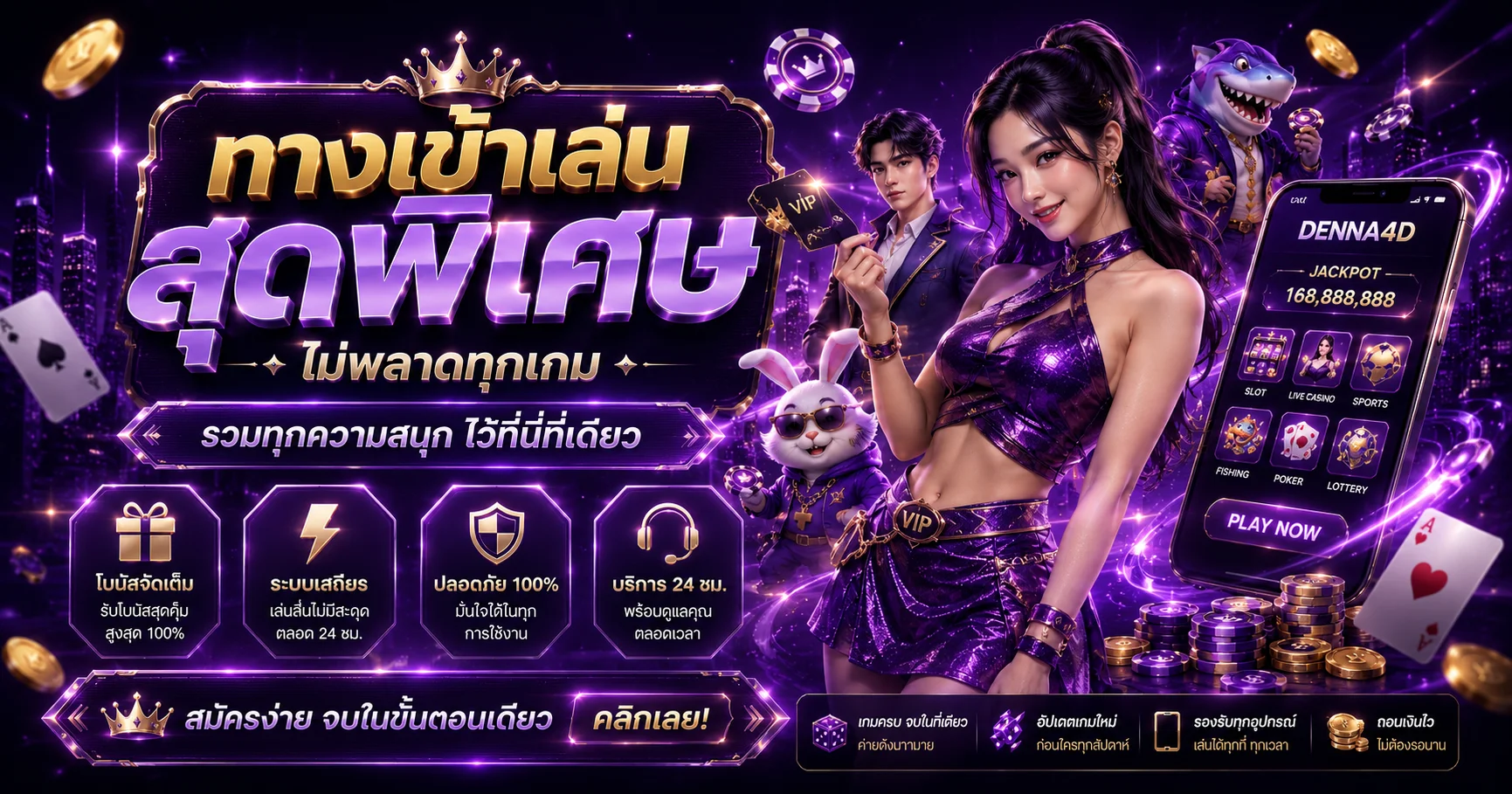 คำถามที่พบบ่อยเกี่ยวกับ TKB96
